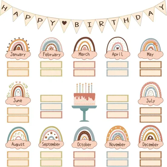 57pcs Happy Birthday Bulletin Board Decorations {1}
