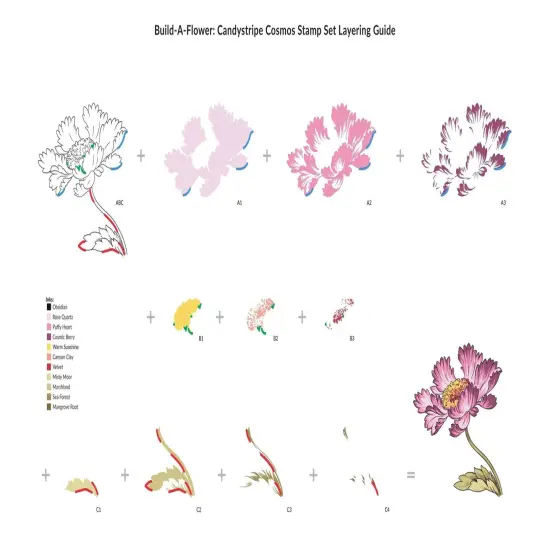 Build-A-Flower: Candystripe Cosmos Layering Stamp & Die Set {3}
