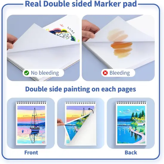 Premium Marker Pad {4}