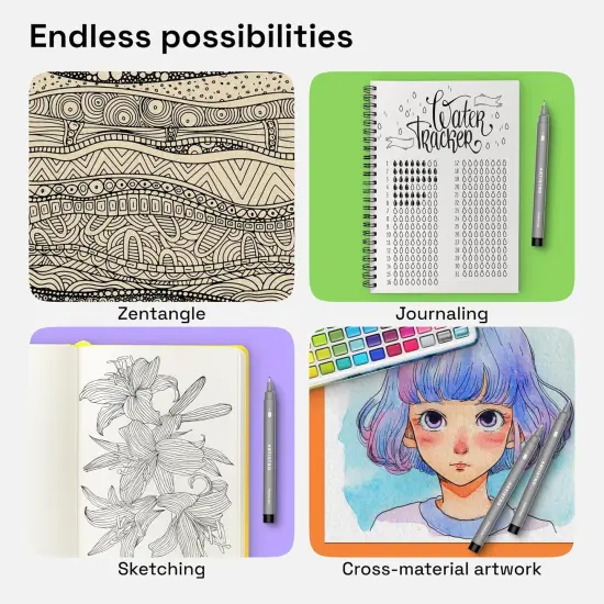 Set of 2 Fineliner Pens, Black Micro Pens for Drawing, Waterproof Archival Ink, Ultra Fine Tip Pens for Illustration, Technical Pen, Sketching, Writing, Drawing, Journaling, Pair of Fine Tip {5}