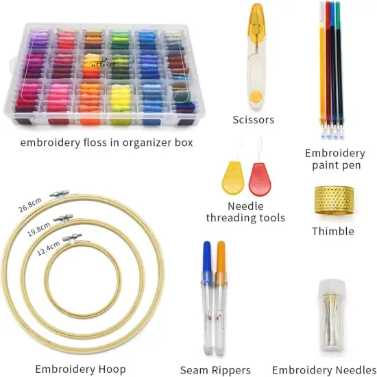 Full Range Embroidery and Cross Stitch Starter Kit with Premium Storage Organizer Bag, Includes 99 DMC Coded Cotton Threads, 9 Metallic Floss, 3 Hoops, Needles, Scissors + More (Turquoise) {3}