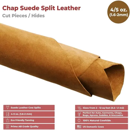 Turquoise ELW Chap Splits Suede 4-5 oz (1.6-2mm) Pre-Cut Piece - Split Leather Cowhide - Prime AB Grade Quality - Perfect For Auto, Garments, Chaps, Bags, Vest, Aprons, Saddles, Moccasins {4}