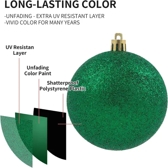 36pcs Emerald Green Christmas Tree Decorations Balls, Bolas De Navidad, 2024 Christmas Decor, Indoor Outdoor Shatterproof Christmas Ornaments, Xmars Party Wedding Suppiles {2}