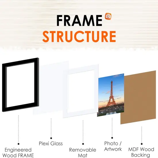 8x10 Picture Frame 1 Pack, Photo Frame with HD Plexiglass, Display Pictures 5x7 with Mat or 8x10 Without Mat, Picture Frames Collage for Tabletop or Wall Display, Black {3}