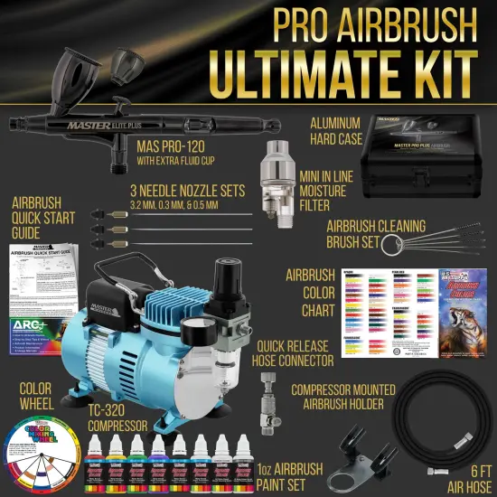 Cool Runner II Dual Fan Air Compressor System Kit with Master Elite Plus Ultimate Airbrush Set with 3 Tips 0.2, 0.3 & 0.5 mm, Case, Dual-Action, 2 Cups {2}
