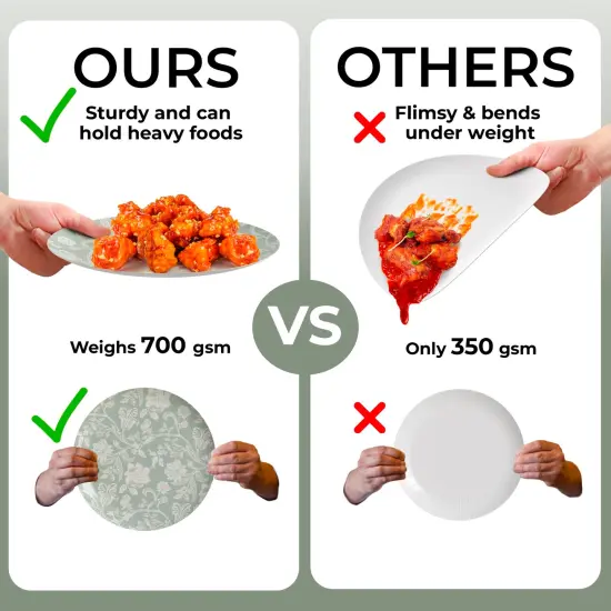 Earthtrends Heavy Duty Paper Plates for parties &ndash; Includes 8-Inch Paper Dessert Plates and 10-Inch Paper Dinner Plates &ndash; Disposable Floral Paper Plates for Parties, Weddings, Events, BBQs, Birthdays, Catering, Holidays &ndash; Elegant Tableware Set Gracy {4}