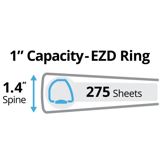 Avery Durable View 3 Ring Binder, 1"EZD Rings, 1 White Binder (09301) {2}