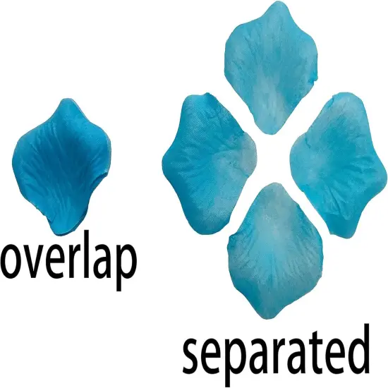 Sky Blue Rose Petals,5000 Pcs Fake Blue Flower Petals for Romantic Night for Him Set,2.3'' Ethereal Blue Rose Pedals for Decorations,Rosas Artificiales para Decoracion {4}