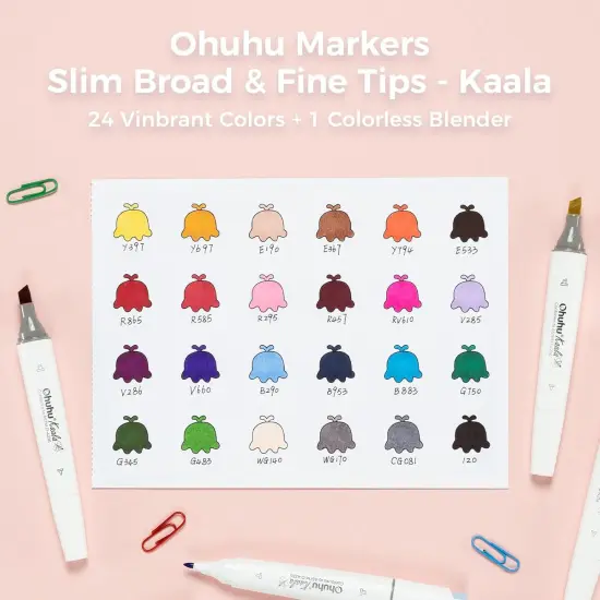 Alcohol Markers - Double Tipped Art Marker {5}