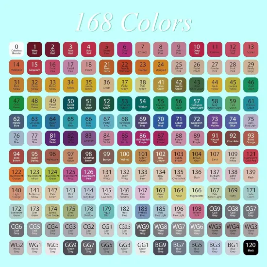 168 Colors Alcohol Markers - (Fine & Broad) {5}
