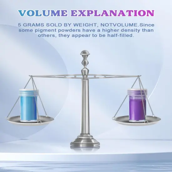 LET'S RESIN 36 Colors Mica Powder, Mica Pigment Powder for Epoxy Resin/UV Resin, Natural Colorant Dye for Soap/Candle Making, Lip Gloss,Nail Polish, Slime and Bath Bomb {6}