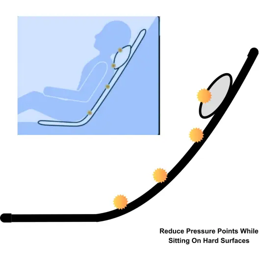 Luxurious Bath Pillow - Exclusive Unique Design Extra Cushioning Spa Neck Pillow & Seat Cushion Comfort {6}