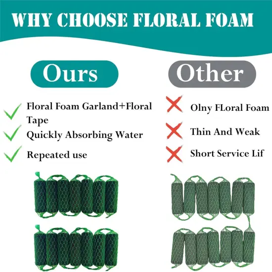 14Pcs Floral Foam Garland 9.2Ft Sponge Blocks Kit {3}