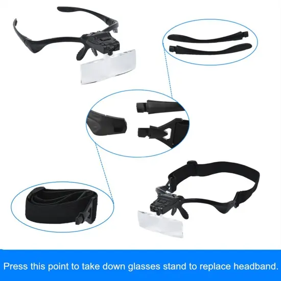 Beileshi Headhand Magnifier Glasses With 2 LED Professional Jeweler's Loupe Light Bracket and Headband are Interchangeable 5Lens Glass Magnifying Visor {6}
