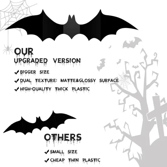 Big Size Bat Wall Decor Stickers, 124pcs {3}
