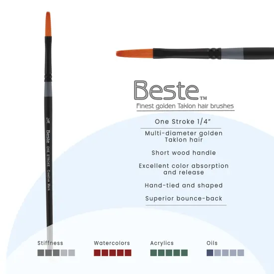 Creative Mark Beste Golden Taklon One Stroke 1/4" Artist Paint Brush, Professional Watercolor Brushes, For Acrylic Painting, Short Handle, Sharp Edges, Hand-Tied & Shaped {3}