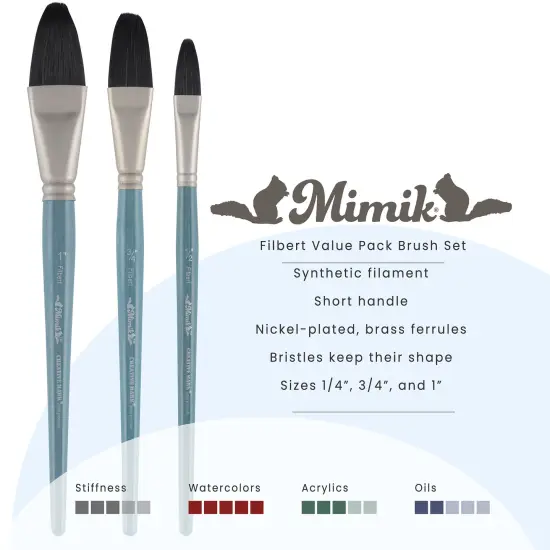 Creative Mark Mimik Professional Watercolor Brushes - Filbert Set of 3- Synthetic Squirrel Hair - Natural Bristle Artist Brushes for Watercolors, Gouache & Acrylics - Imitates Natural Squirrel and Sable Hair {3}