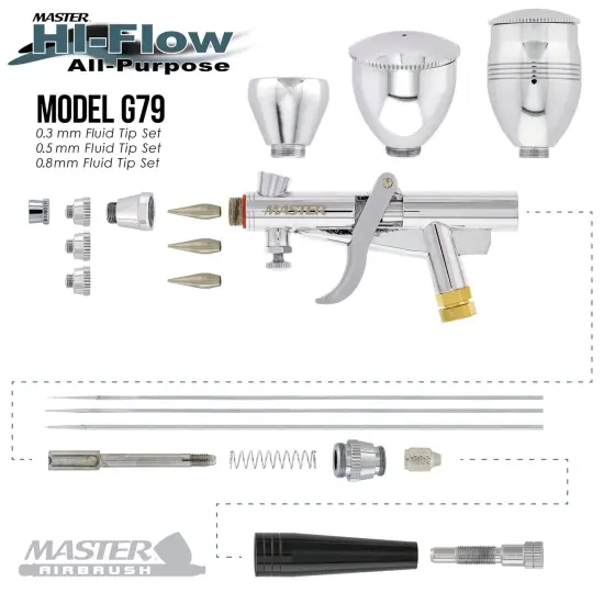 Master Hi-Flow G79 All-Purpose Pistol Trigger Gravity Feed Airbrush Set, 3 Nozzle Sets, 3 Cup Sizes & 6 ft. Air Hose {3}