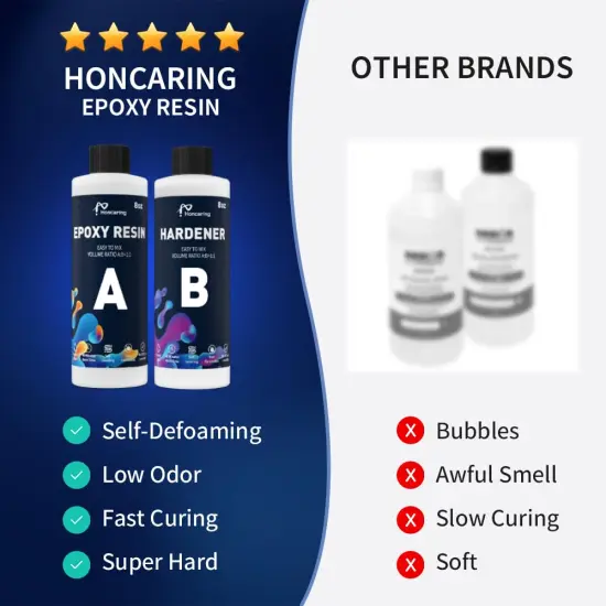 Honcaring Epoxy Resin 16OZ, Epoxy Resin for Beginner, Clear Resin Epoxy for Crafts, DIY Jewelry Making, Mixing Ratio 1:1, Less Bubble & No Yellowing(8OZ&times;2) {6}