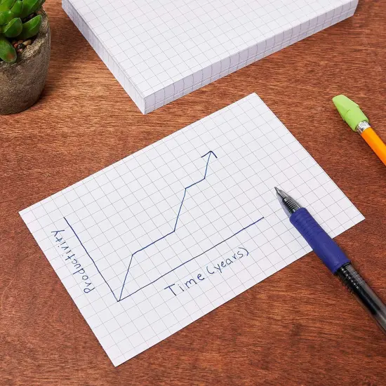 Grid Ruled Index Cards (4x6 Inches, White, 300 Pack) {3}