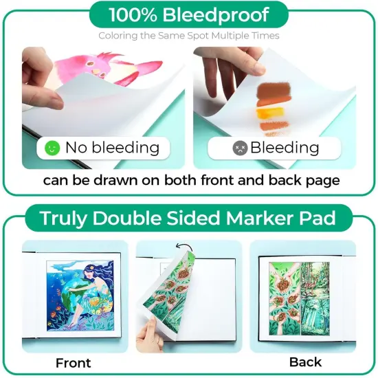 Ohuhu Double Sided Marker Pads Art Sketchbook Bleedproof - 8.3x8.3 Square Art Sketch Book Drawing Papers 60 Sheets/120 Pages 90LB/150GSM Hardcover Sketching Books for Alcohol Marker Painting Coloring {3}