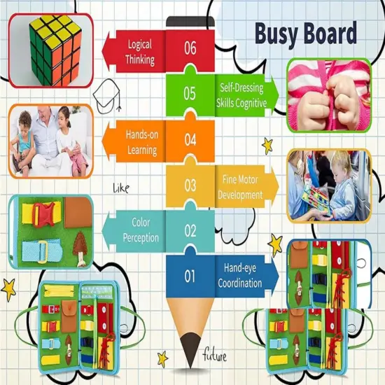 Kitcheniva Kids Montessori Busy Board Sensory Educational Toy {3}