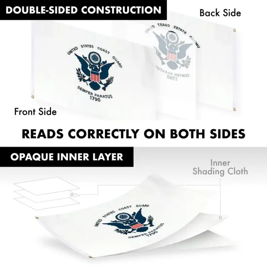 G128 - 6 Feet Tangle Free Spinning Flagpole (Black) US Coast Guard Double Sided Brass Grommets Embroidered 3x5 ft (Flag Included) Aluminum Flag Pole {3}