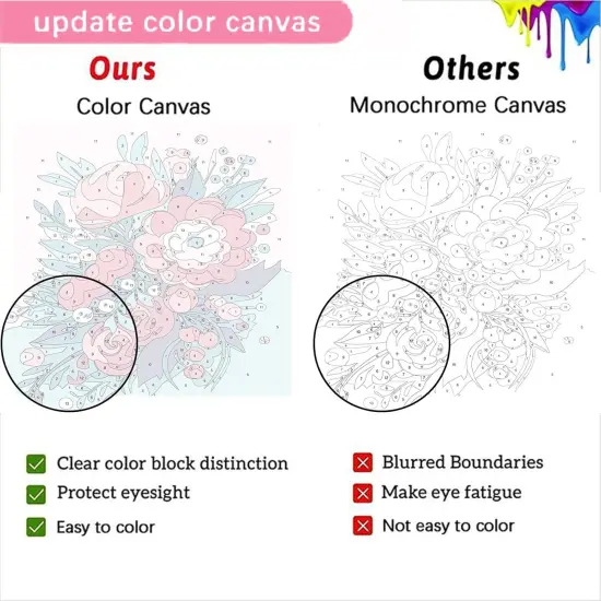 4 Pack Flower Paint by Number for Kids with Wooden Frame-Paint by Numbers for Kids Flowers Ages 4-8-12,Easy Paint with Numbers DIY Acrylic Oil Painting Kits for Home Wall Decor(8X8inch) {2}