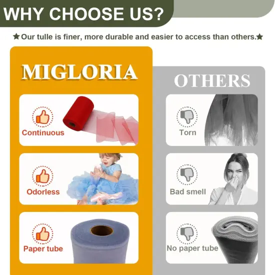 Pink Tulle Fabric Roll Matte Tulle Ribbon Netting Mesh Spool {3}