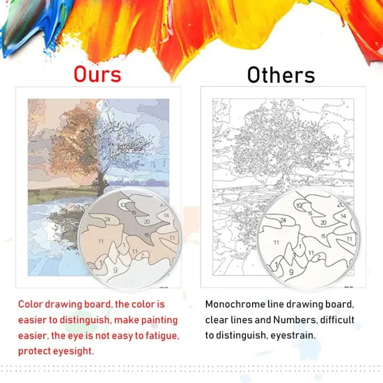 Flower Paint by Number for Adults, Flower Easy Paint by Numbers, Flower DIY Kids Adult Paint by Numbers for Beginner, Gift Home Wall Decor 16x20 Inch {3}