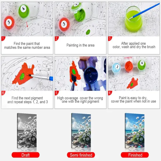 Beach Landscape Paint by Numbers, Daisy Flowers on The Beach Paint by Numbers Kit for Adults, Beach Rock DIY Canvas Oil Painting Paint by Number for Beginners Enthusiasts 16x20inch Frameless {4}