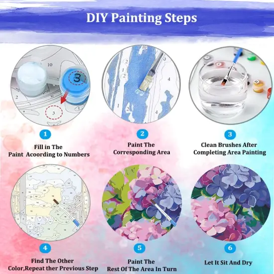 Hydrangea Paint by Numbers Kit for Adults,Purple Flower Adult Paint by Number Kits,DIY Acrylic Paint by Number on Canvas for Home Wall Decor 16X20 Inch {4}