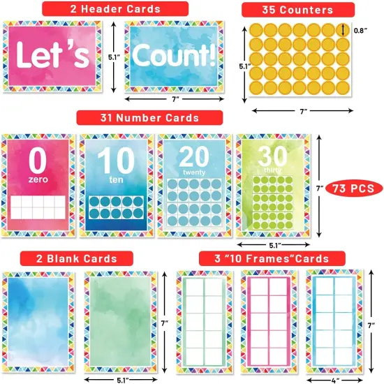 0-30 Number Bulletin Board Set for Classroom - Multicolor {3}
