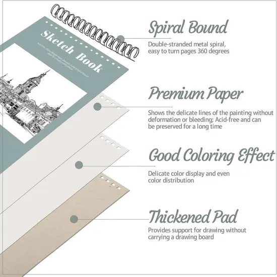 4 Pack Sketch Book, 5.5 x 8.5 Inch Sketchbook, 68lb/100gsm Top Spiral Bound Sketch Pad, Acid Free Art Supplies Drawing Painting Sketching Paper for Kids, Adults, Beginners, Artists (30 Sheets Each) {3}