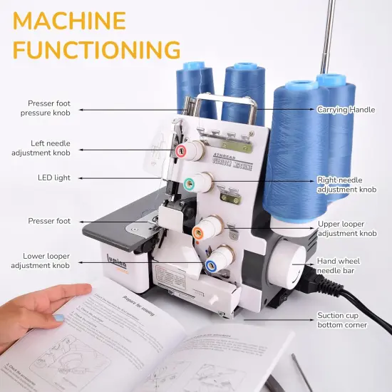 Serger Sewing Machine - Industrial Grade Sergers & Overlock Machines with Durable Metal Frame, 3-4 Serger Thread Capability - Overlocker Sewing Machine for Heavy Duty Fabric {2}