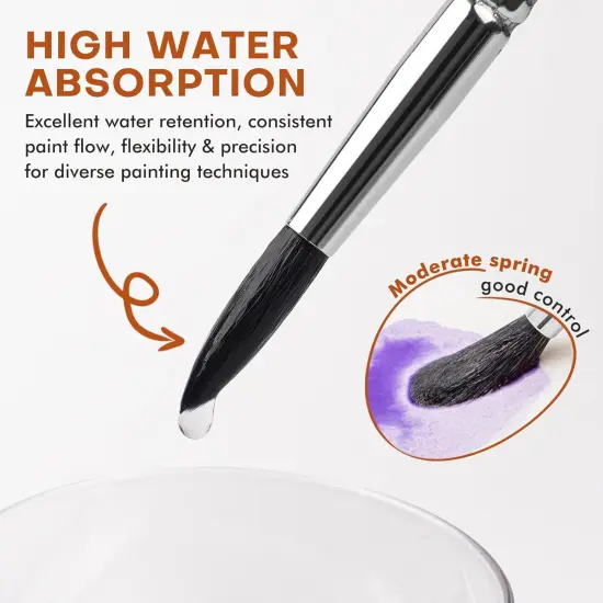 10Pcs Synthetic Squirrel Hair Paint Brush Set for Artists with Wide Flat, Round, Detail, Dagger, Cat's Tongue for Watercolor Gouache Inks Painting {3}