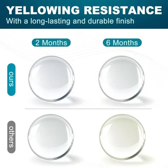 LET'S RESIN Epoxy Resin 1 Gallon Kit, Bubble Free & Crystal Clear Epoxy Resin, No Yellowing Epoxy Resin for Casting, DIY, Resin Art,Molds,Jewelry,Coasters {2}