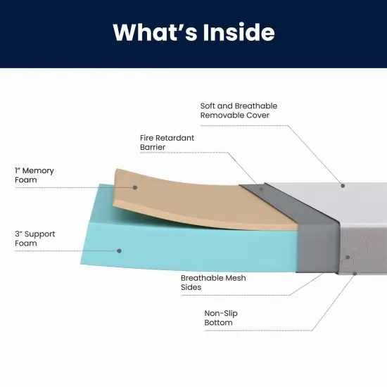 Emma and Oliver Nova Cooling Tri-Fold Memory Foam Mattress in a Box with Supportive Foam Base and Washable Cover {5}