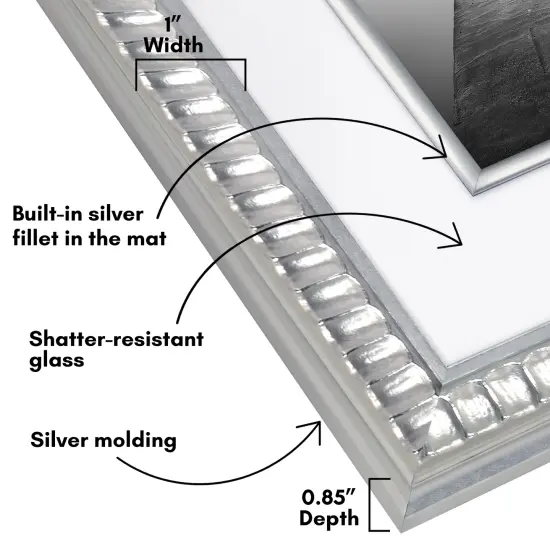 Americanflat 11x14 Picture Frame with Decorative Inner Mat Accent - Use as 8x10 with Mat or 11x14 without the Mat - Statement Frame with Shatter-Resistant Glass {3}