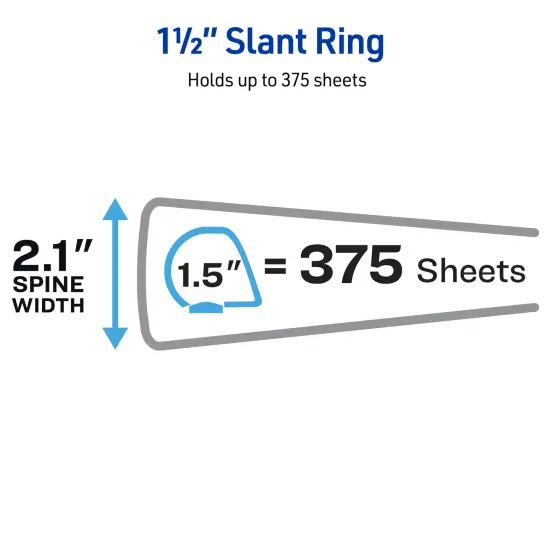 Avery Durable View 3 Ring Binders, 1.5 Inch Slant Rings, 375-Sheet Capacity, DuraHinge, 2.1 Inch Wide Spine, Customizable Clear Covers and Spine, 1 White Binder (17022) {4}