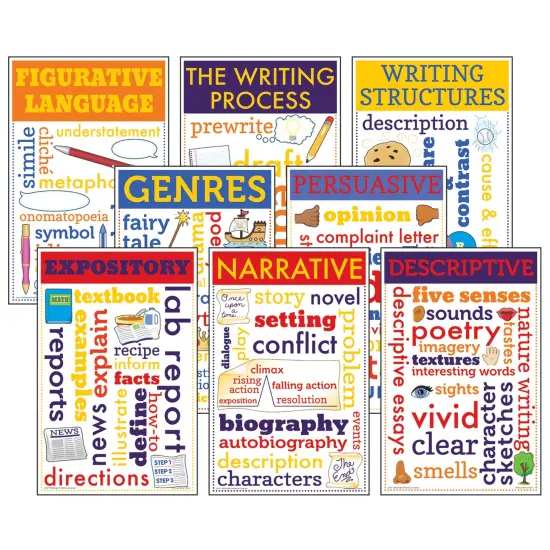 Writing Chatter Charts, Set of 8 {1}