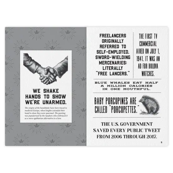 Today I learned (Volume 2) Softcover Book {3}