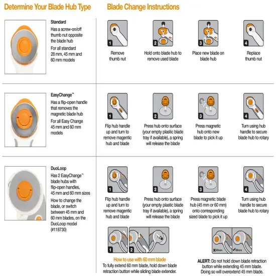 Fiskars Easy Change Stick Rotary Cutter 45mm-Orange / White {6}