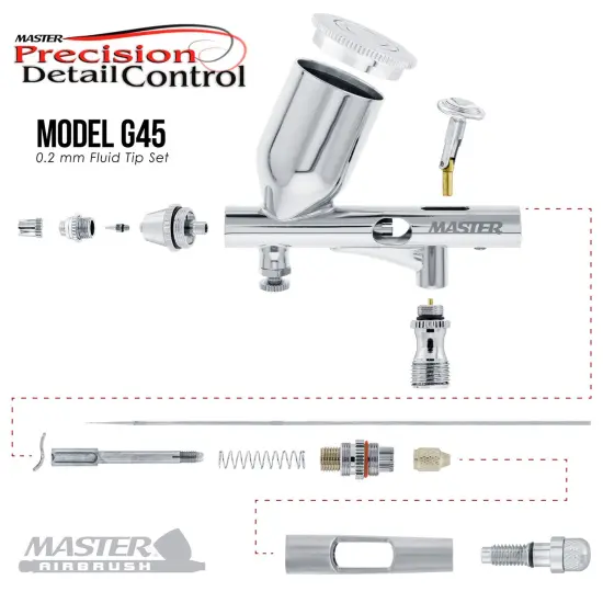 Master High Precision G45 Dual-Action Gravity Feed Airbrush, 02 mm Tip, Large 1/2 oz Cup, Air Control {3}