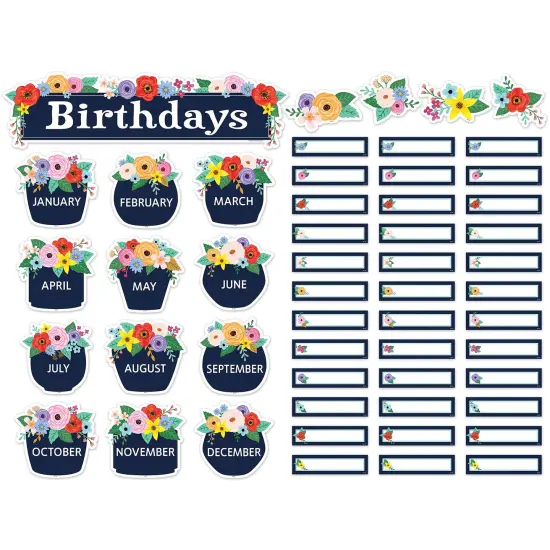 Wildflowers Birthdays Mini Bbs {1}