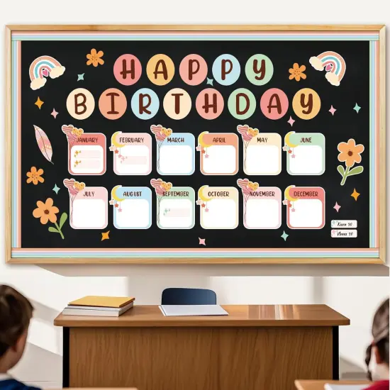 97pcs Happy Birthday Bulletin Board {3}