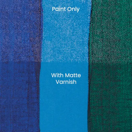 Creative Inspirations Polymer Acrylic Medium & Varnish {3}