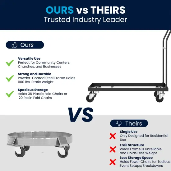 Emma and Oliver Folding Chair Dolly Black {3}