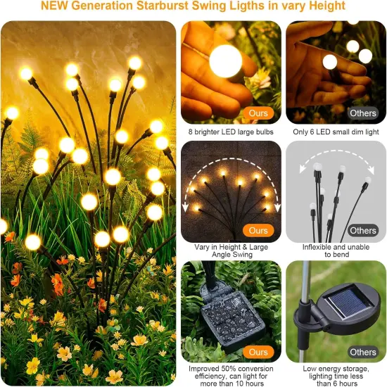 Solar Garden Lights, 4 Pack 32 LED Solar Outdoor Lights, Outdoor Decorations Lights, Solar Swaying Lights, Firefly Lights for Patio Pathway Outdoor Decor, Big Bulb Solar Swaying Lights {2}