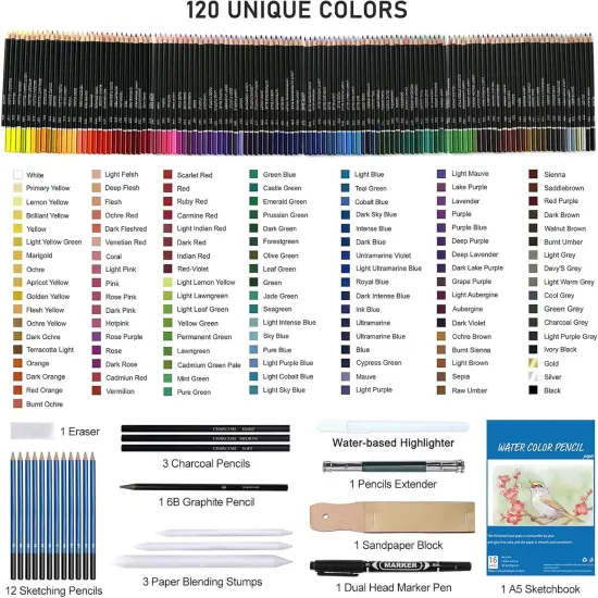 146Pcs Drawing and Sketching Colored Pencils Set, Include Sketch Charcoal Colored Metallic Watercolor Graphite Mark Pencils {2}